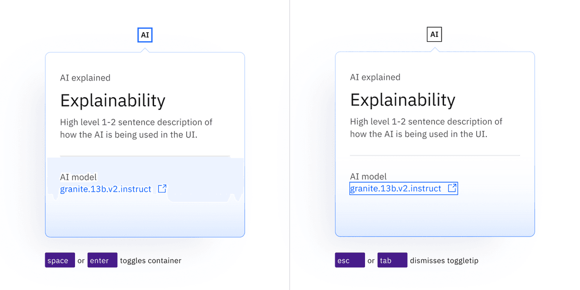 Diagram of AI label keyboard interaction